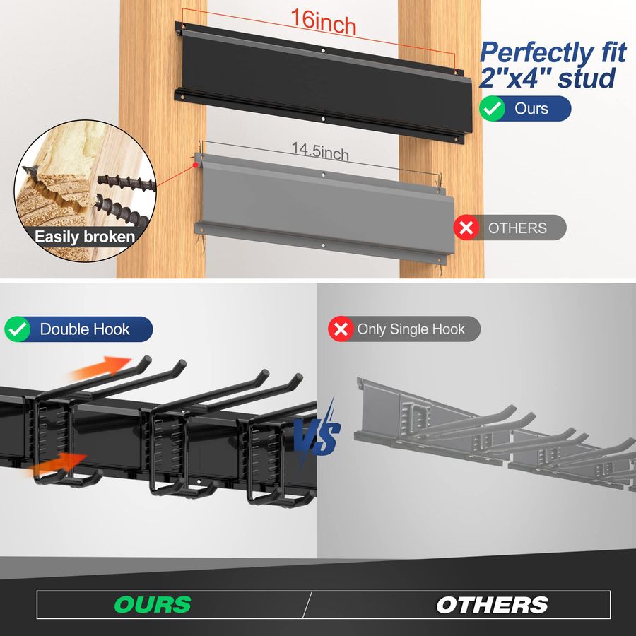 Heavy Duty Garage Storage Rack - Gardening Tools Rack avis et prix