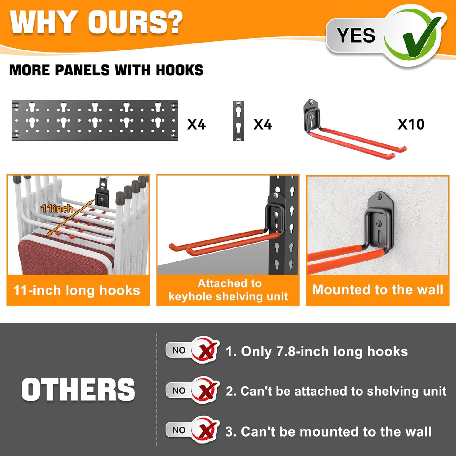 Garden Tool Organizer Wall Mou - Gardening Tools Rack avis et prix