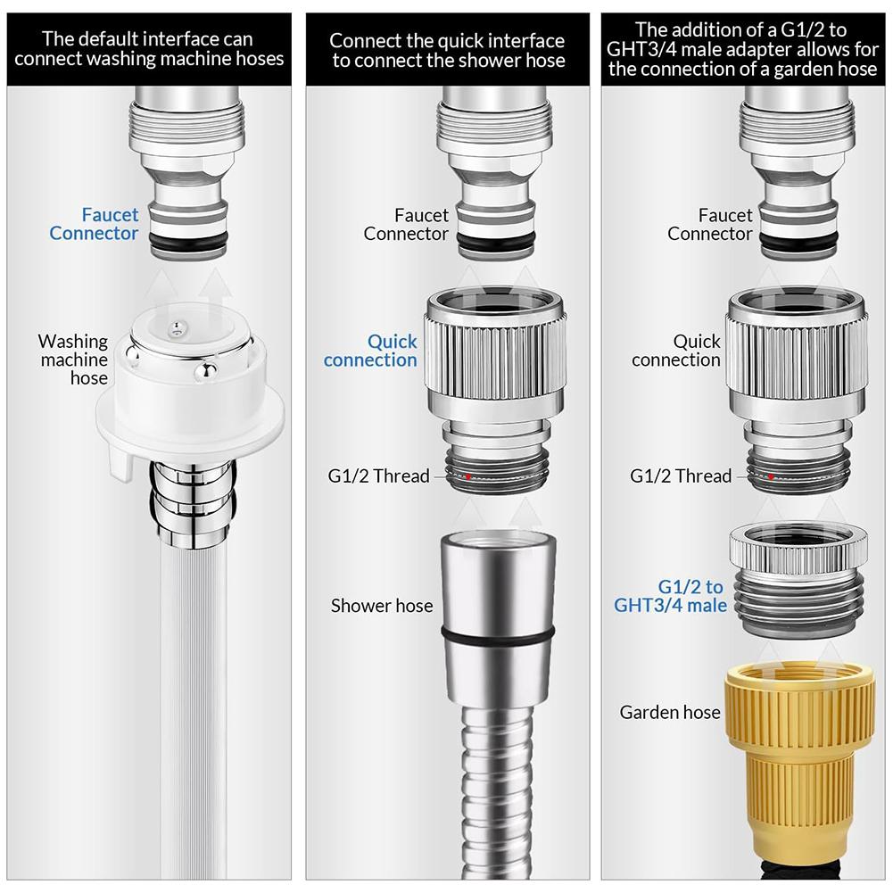 Faucet Adapter Set for Garden  - Gardening Tools Shop avis et prix