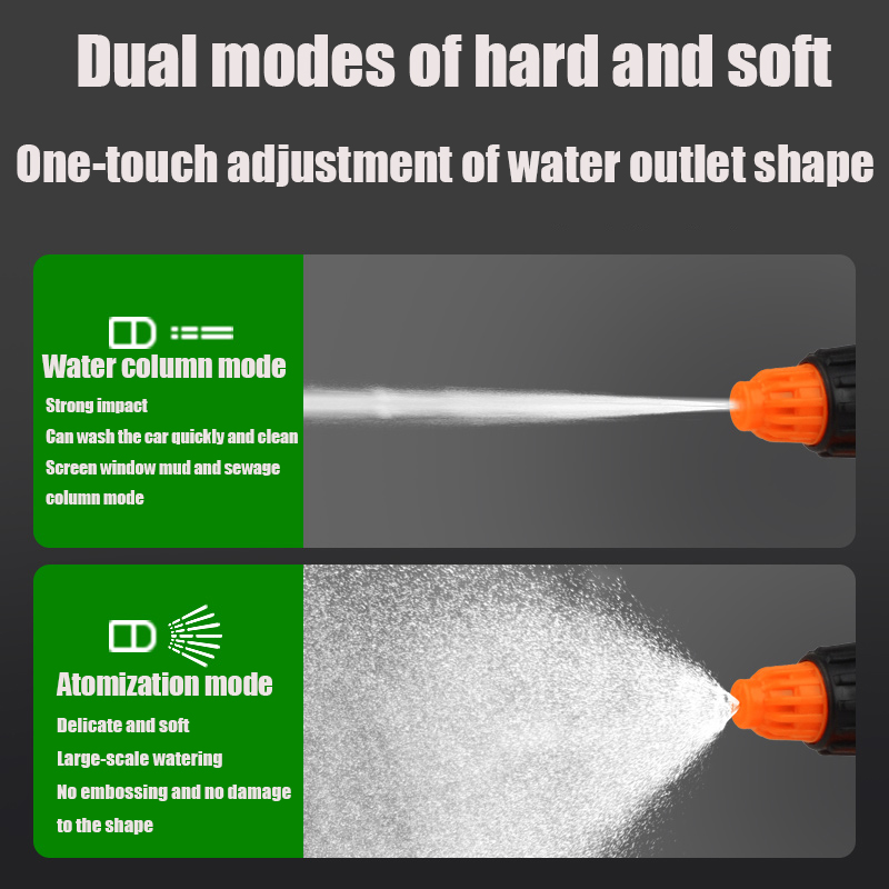 EAFC 1.2L Car Wash Spray Bottl - Gardening Tools Watering Can avis et prix