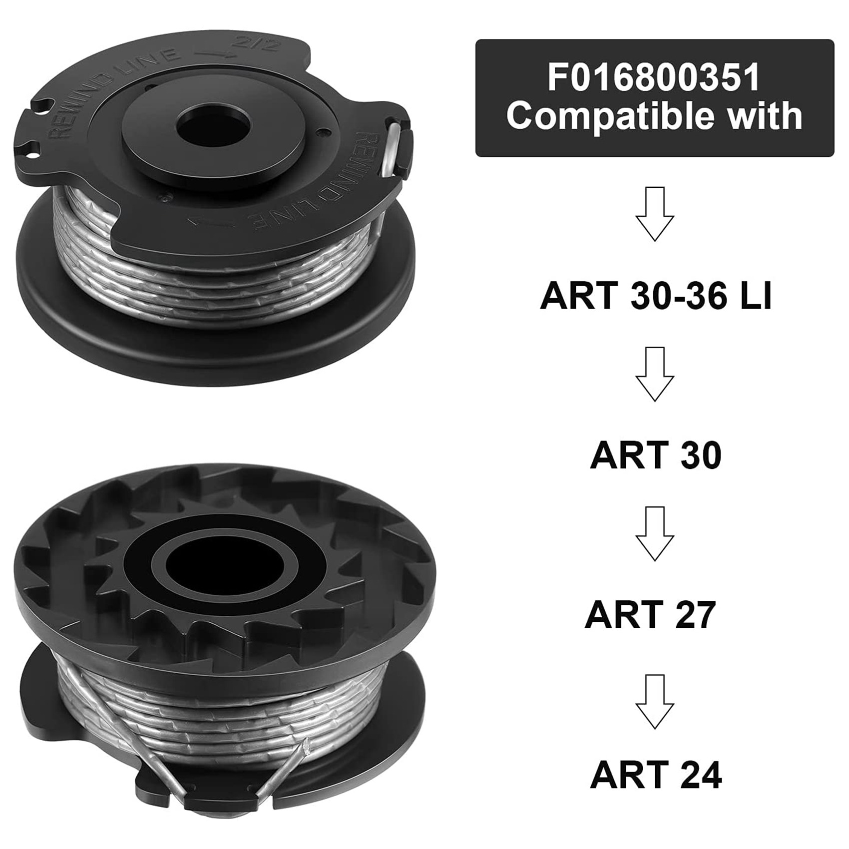 3 Pack for Bosch Spool Coil Ea - Gardening Tools Shop avis et prix